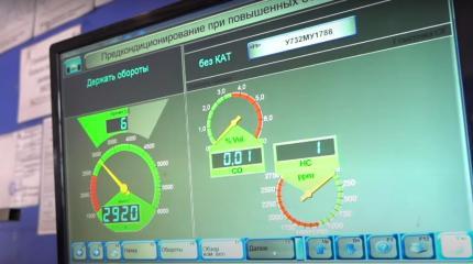 С 1 января обязательный техосмотр скорее всего будет отменен