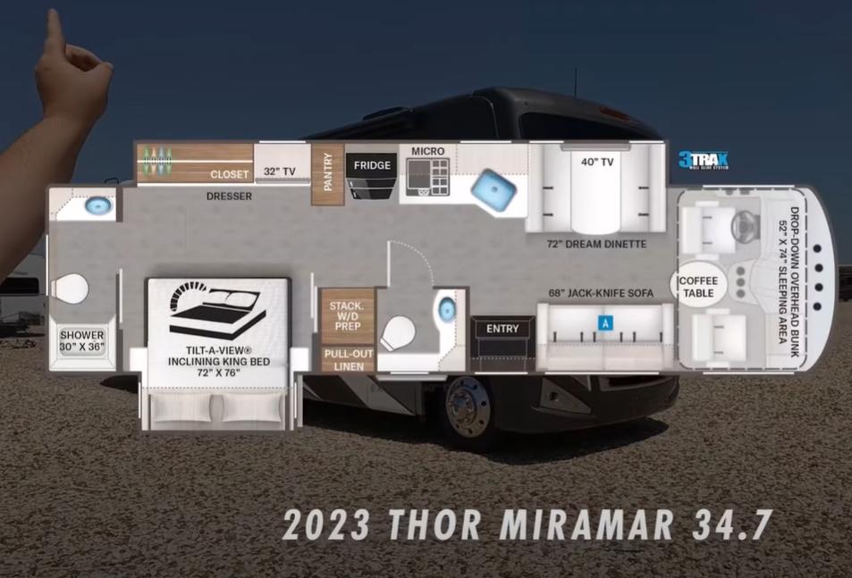 Thor Miramar – роскошный автодом для семейных путешествий