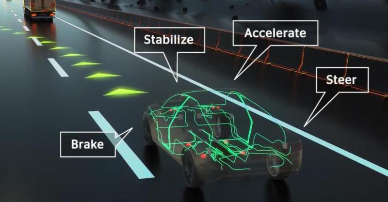 Тормозная система будущего от Continental – Future Brake System