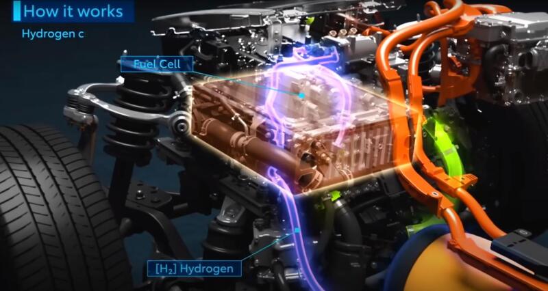 Двигатель, который может «отменить» электромобили